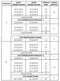 Dalam artikel ini, kami kongsikan kalender 2020 serta senarai cuti umum sepanjang tahun 2020. Cuti Sekolah Negeri Sarawak 2018 Perokok I