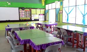 Hasil pendidikan abad 21 adalah seperti yang berikut. Kelas Bimbingan Smk Entabuan Tenom