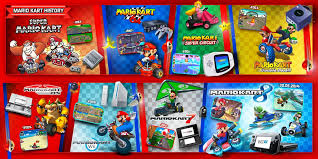 Earn a third kart for each character by placing first overall in the 100cc nitro grand prix. Why We Love Mario Kart Part 1 History Pure Nintendo