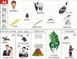 Mimpi terkadang bukan hanya sebuah bunga tidur semata, mimpi juga kadang merupakan pertanda bagi kehidupan kita kedepan. Buku Mimpi Rb Eight Blog