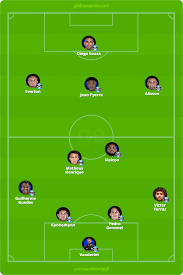 A equipe do grêmio esteve em campo em seu último jogo, no dia 17/07/2019 com a seguinte escalação quanto mais pessoas, melhor. Inter X Gremio Tudo O Que Voce Precisa Saber Sobre O Gre Nal 425 Pelo Gauchao Kada Esportes