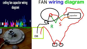Ground connection diagram is shown separately. Diagram In Pictures Database Ceiling Fan Chain Switch Wiring Diagram Internal Just Download Or Read Diagram Internal Online Casalamm Edu Mx