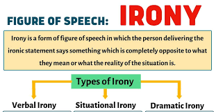 Note that in a case of dramatic irony it might be just one character in the dark, or indeed all of the characters might be unaware of what is to come. Irony Definition And 03 Types Of Irony With Useful Examples 7esl