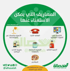 Well you're in luck, because here they come. Pin By Sana Azhary On General Information And Knowledge Life Management Human Development Arabic Books