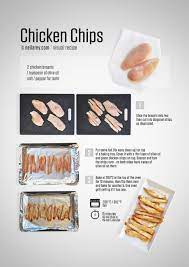 Chicken Chips Chicken And Chips Visual Recipes Workout Food