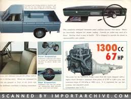 Image result for New Blue 1966 Daihatsu