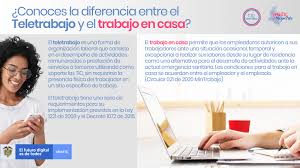 Supermercados tottus solicita personal para diferentes areas. Conoces La Diferencia Entre El Teletrabajo Y El Trabajo En Casa