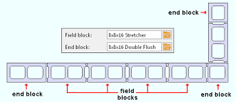 Image result for Field Block