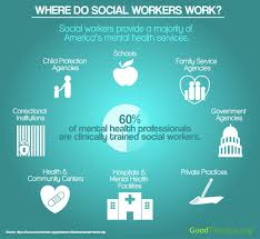 Image result for social worker