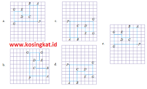 Dari mana gadis kecil yang imut itu meninggal di tangan ibu angkatnya dan dimakamkan di halaman belakang. Kunci Jawaban Matematika Kelas 9 Halaman 191 198 Uji Kompetensi 3 Kosingkat