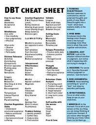 Dbt Cheat Sheet Dbt Therapy Dialectical Behavior Therapy Emdr Therapy