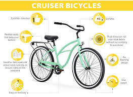 Cruiser Vs Hybrid Vs Comfort Bikes What Is A Cruiser Bike Good For Advantages Differences Sixthreezero Bike Co