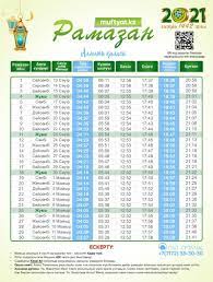 Uzbekistan ramadan timings 2021 find accurate ramadan calendar of uzbekistan cities, ramzan sehr o iftar timings and sehri iftari time for both fiqa hanafi (sunni, ahle sunnat) and fiqa jafria (shia, ahle tashi). Opublikovano Raspisanie Orazy Po Gorodam Kazahstana