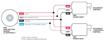 Secure occupancy sensor to bracket using nut provided with occupancy sensor (refer to figure b). Low Voltage Ceiling Sensors Sensorworx