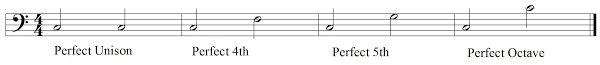 Translation memories are created by human, but computer aligned, which might cause mistakes. Perfect Intervals What Makes Them So Perfect