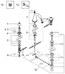 Grohe faucet repair covers a lot of bases due to the myriad of styles in the grohe kitchen and bathroom collections and because of different types of repairs. Parts For Grohe Geneva Series Old Fashioned Bath Roducts