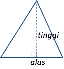Bagian lain untuk menghitung lua egitiga, anda perlu mengetahui tingginya. Penggunaan Trigonometri Dalam Menentukan Luas Segitiga