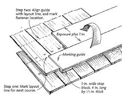 A shake is a wooden shingle that is split on one side and sawn on the other. Cedar Roof Shingling Guide Fine Homebuilding