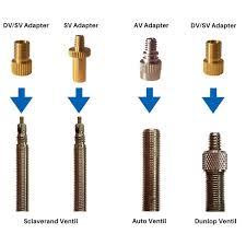 Fahrradventil Adapter Set Einfach Bequem Kaufen Hilo Sports