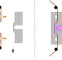 Understanding IMD, IML, IMT, and IME Technologies in the ...