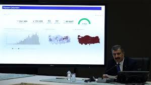 Genel yaklaşım, ağır pnömonili hasta, ards, sepsis, septik şok sunumu. Qtqvs Kcvvjpxm