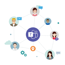 Microsoft teams is one of the most comprehensive collaboration tools for seamless work and team management.launched in 2017, this communication tool integrates well with office 365 and other products from the microsoft corporation. Microsoft Teams Adoption Drive Ms Teams Growth Avepoint Tw