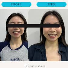 Dr Max Dental Clinic