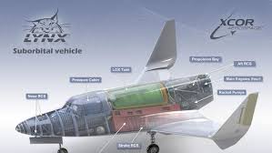 Kapal angkasa lepas ini musnah dalam satu keruntuhan hangar pada 2002. Ini Pesawat Ulang Alik Canggih Yang Dinaiki Rizman Ke Luar Angkasa