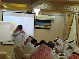 Pin By مقياس التقدم On صور الابداع في القيادة