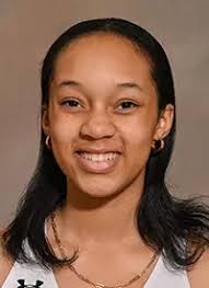 2024-25 Women's Tennis Roster