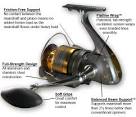 Qualia fishing reels