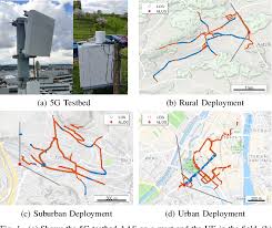 It is the first smart city testbed involving an iot platform, fully integrated with 5g and other new and emerging technologies for smart cities around the country. Pdf 3 5 Ghz Coverage Assessment With A 5g Testbed Semantic Scholar