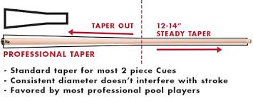 how pool cue shaft taper affects performance pool cues and