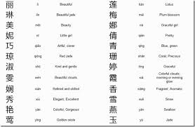 Enter the chinese surname and first name respectively. Chinese Girl Names With Characters And Meanings