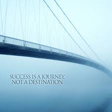 Feel free to send us your motivational hd wallpaper, we will select the best ones and publish them on this page. Success Is A Journey Not A Destination 1024x1024 Wallpaper Teahub Io