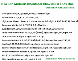 Gta San Andreas Cheats San Andreas Cheats San Andreas Gta