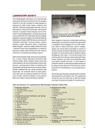 A laboratory investigation consists of prelaboratory activities, the laboratory experience, and record data, if class data are needed. Laboratory Safety Pearson Studium