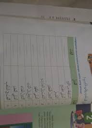 Soal ukk uas bahasa inggris kelas x xi kunci jawaban. Apa Jawaban Nya Aku Cinta Bahasa Arab Kelas 6 Hal 16 Brainly Co Id