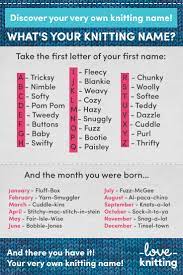 Lovecrafts Inspiration Lovecrafts Funny Name Generator Alter Ego Names What Is Your Name