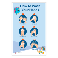 Boys and girls daily routine health. Child Friendly Wash Your Hands Sign Cs4 Carroll Signs