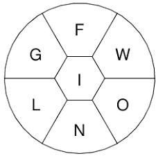 In praise of the new york times spelling bee. Mz Wearuwcu6ym