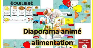 Qlm Alimentation Vegetal Ou Animal Diaporama Anime Alimentation Menu Simple Assiette Carton