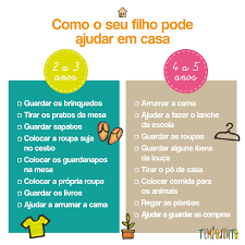 A professora luciana, minha amiga e xará , gentilmente abriu o seu diário de classe pra nós, mostrando o trabalho que desenvolve com a sua turma de 4 e 5 an. Pin Em Brincadeiras E Dicas Para A Quarentena