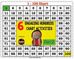Engaging Hundreds Chart Activities Part 2 Mr Elementary Math