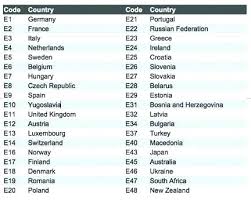 Explicit Tire Ratio Conversion Chart Etric To Inches