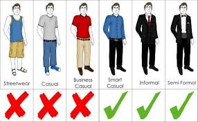 Bewitching Advices What To Wear For Job Interview Men What To Wear To An Interview In 2020 Job Interview Dress Job Interview Men Job Interview Attire