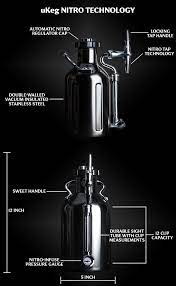 Check spelling or type a new query. The Ukeg Nitro Cold Brew Coffee Maker By Growlerwerks Kickstarter