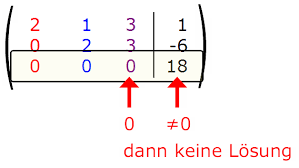 Gauss Verfahren Mit Koeffizientenmatrix Matheretter
