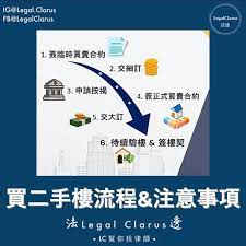 房地產 上車 投資 雖然本港疫情及政治經濟不明朗因素持續 但港人似乎對於樓市的憂慮不大二手樓市場並沒有受太大衝擊更有發展商在近月以來推出新樓盤 法透將會一連3 篇分析 購買二手樓的流程及注意事項