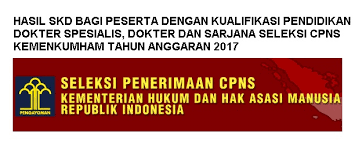 Perlu diketahui, hasil skd akan diumumkan serentak pada 22 hingga 23 maret 2020. Pengumuman Pelamar S1 Yang Lolos Ke Tahap Skb Cpns Kemenkumham 2017 Agustus September 2020 Berita Medan Hari Ini